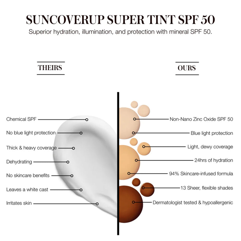 SunCoverup Super Teinte SPF50