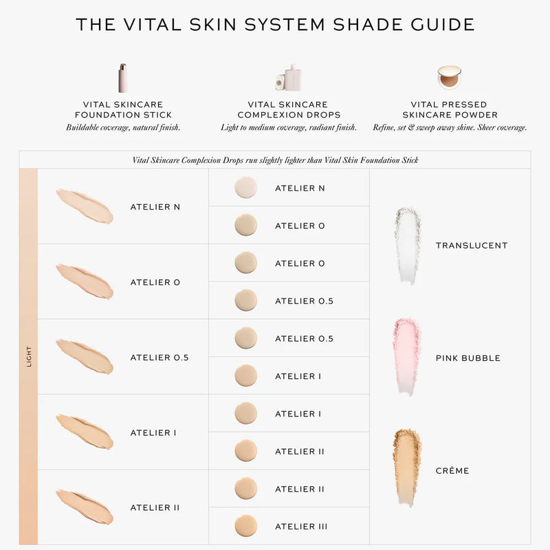 Vital Skin Foundation Stick